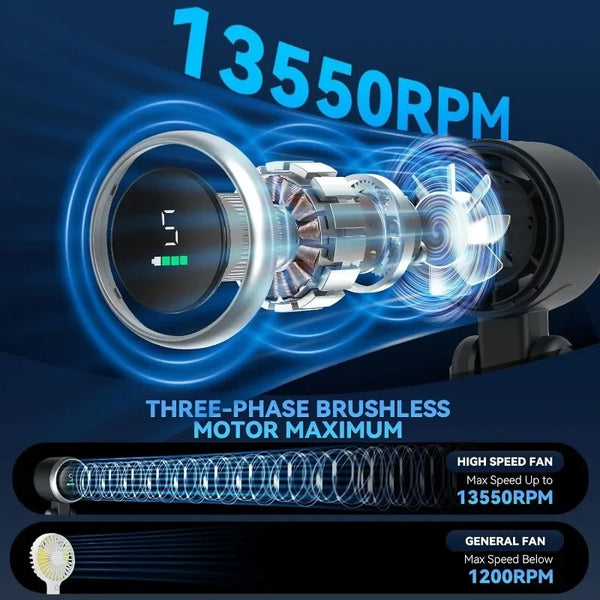 3-in-1-Fan-5-speed-3600mAh-Rechargeable-Lithium-Battery-USB-Charging-Travel-Mini-Fan.jpg